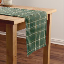 Search for christmas plaid table runners Traditional