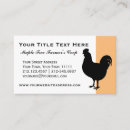Search for backyard business cards Farm