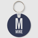 Search for bold round key rings Masculine
