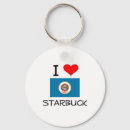 Search for minnesota key rings Travel