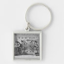 Search for workshop key rings Workers