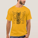 Search for nickel clothing Funny