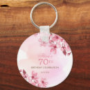 Search for cherry blossom tree key rings For her