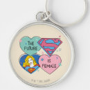 Search for flying heroes key rings Superhero
