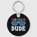 Search for second grade key rings 2nd