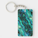 Search for montage key rings Colorado
