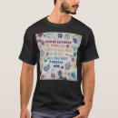 Search for alice in wonderland quotes tshirts Bonkers