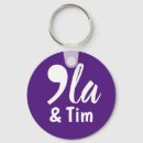 Search for tim key rings Walz