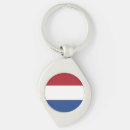 Search for dutch key rings Flag