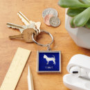 Search for chihuahua dog key rings Pet