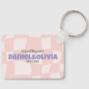 Search for saving rectangular key rings Modern