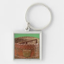 Search for measurement key rings French