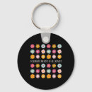 Search for adhd key rings Brain