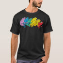 Search for 2 frogs tshirts Farmcore