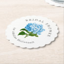 Search for blue coasters Blue and white