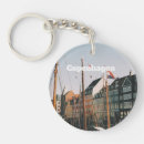 Search for denmark accessories Harbour
