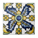 Search for swedish tiles Norway