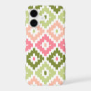 Search for tribal print iphone cases Hipster