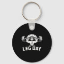 Search for pie key rings Turkey
