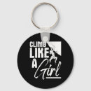 Search for climbing key rings Hike