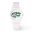 Search for lips watches Beauty