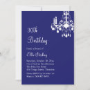 Search for indigo birthday invitations Party