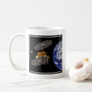 Search for telecommunication mugs Surveillance