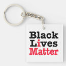 Search for demonstrate key rings Revolution