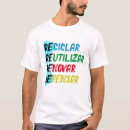 Search for renewable clothing Recycle