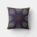 Search for spider cushions Mandala