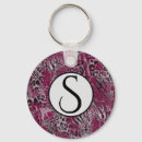 Search for animal skin key rings Tiger