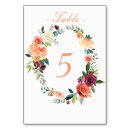 Search for peach flower wedding table cards Garden
