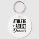 Search for ballerina key rings Dancelover