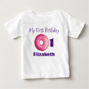 Search for doughnut birthday tshirts Pastry