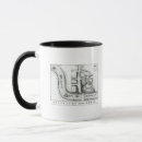 Search for inscription mugs English