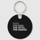 Search for this guy key rings Mens