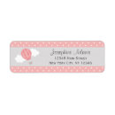 Search for polkadot return address labels Modern