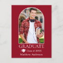 Search for red cap postcards Graduation