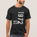 Search for birth tshirts Funny