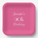 Search for 90th birthday plates Party