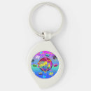 Search for old school key rings Music