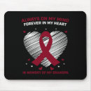 Search for willis mousepads Kidney cancer awareness month