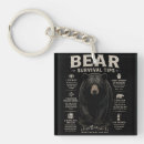 Search for camping lover key rings Adventure
