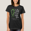 Search for cps tshirts Support