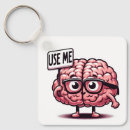 Search for neuroscience key rings Mind