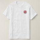 Search for anarchy symbol clothing Politics