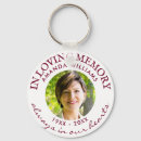 Search for grieving key rings Photo memorial