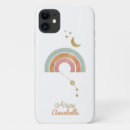 Search for aries zodiac iphone cases Watercolor