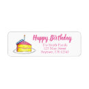 Search for happy birthday party return address labels Candle
