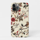Search for red berry iphone cases Botanical